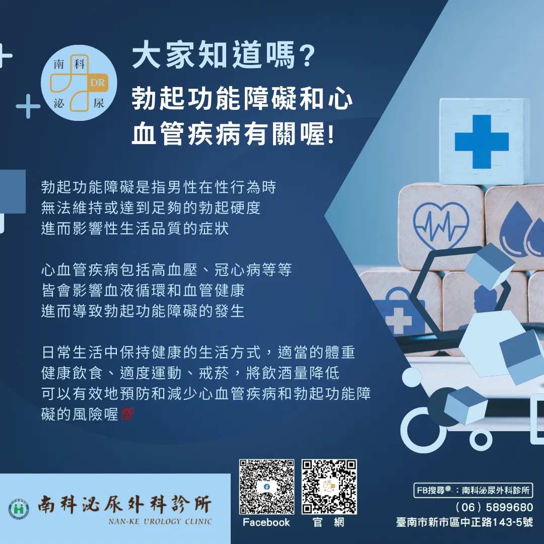 大家知道嗎？ 勃起功能障礙和心血管疾病有關喔！
