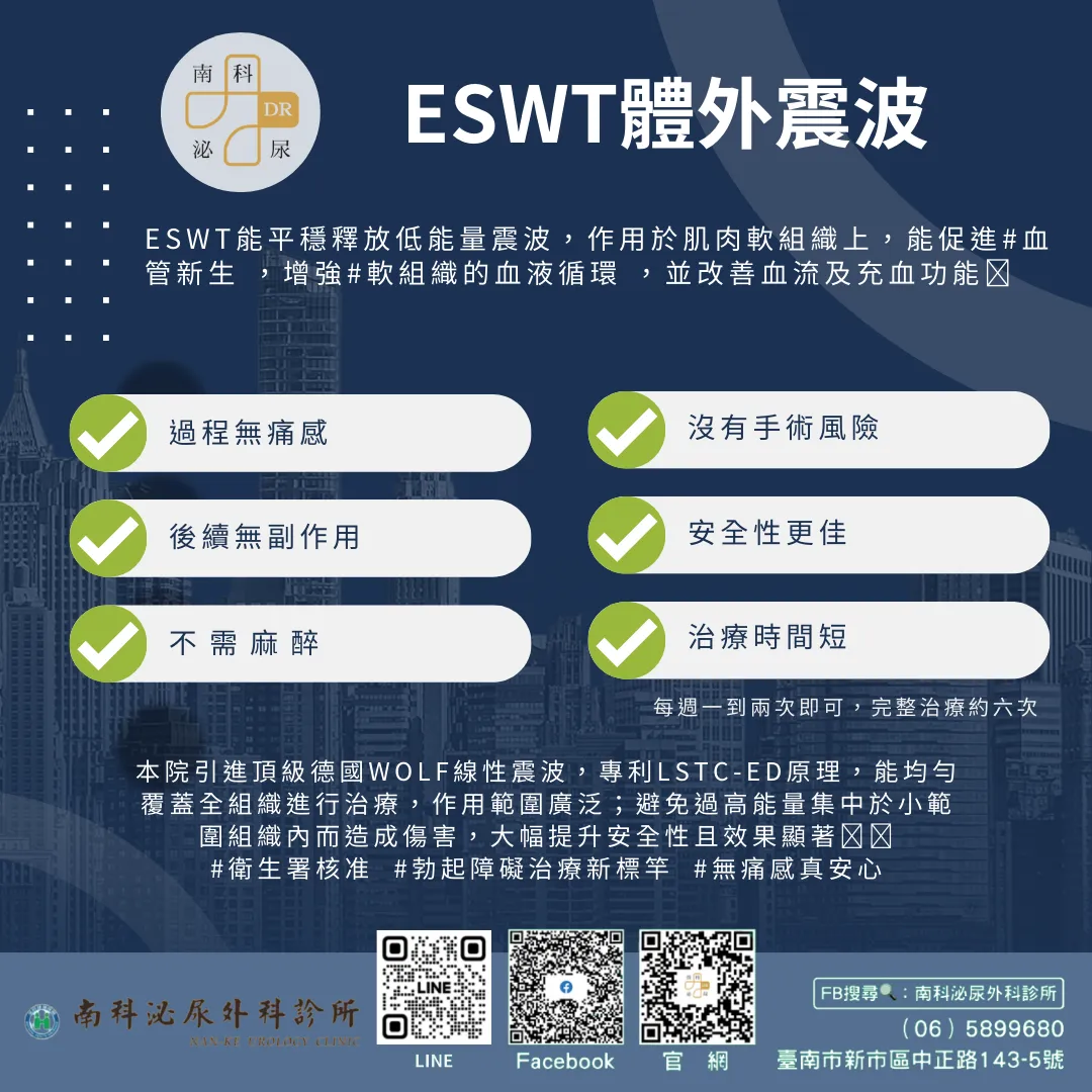 治療勃起功能障礙—低能量震波