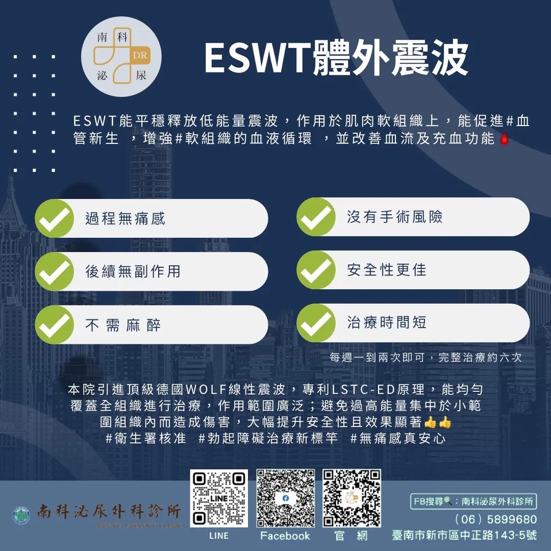 治療勃起功能障礙—低能量震波
