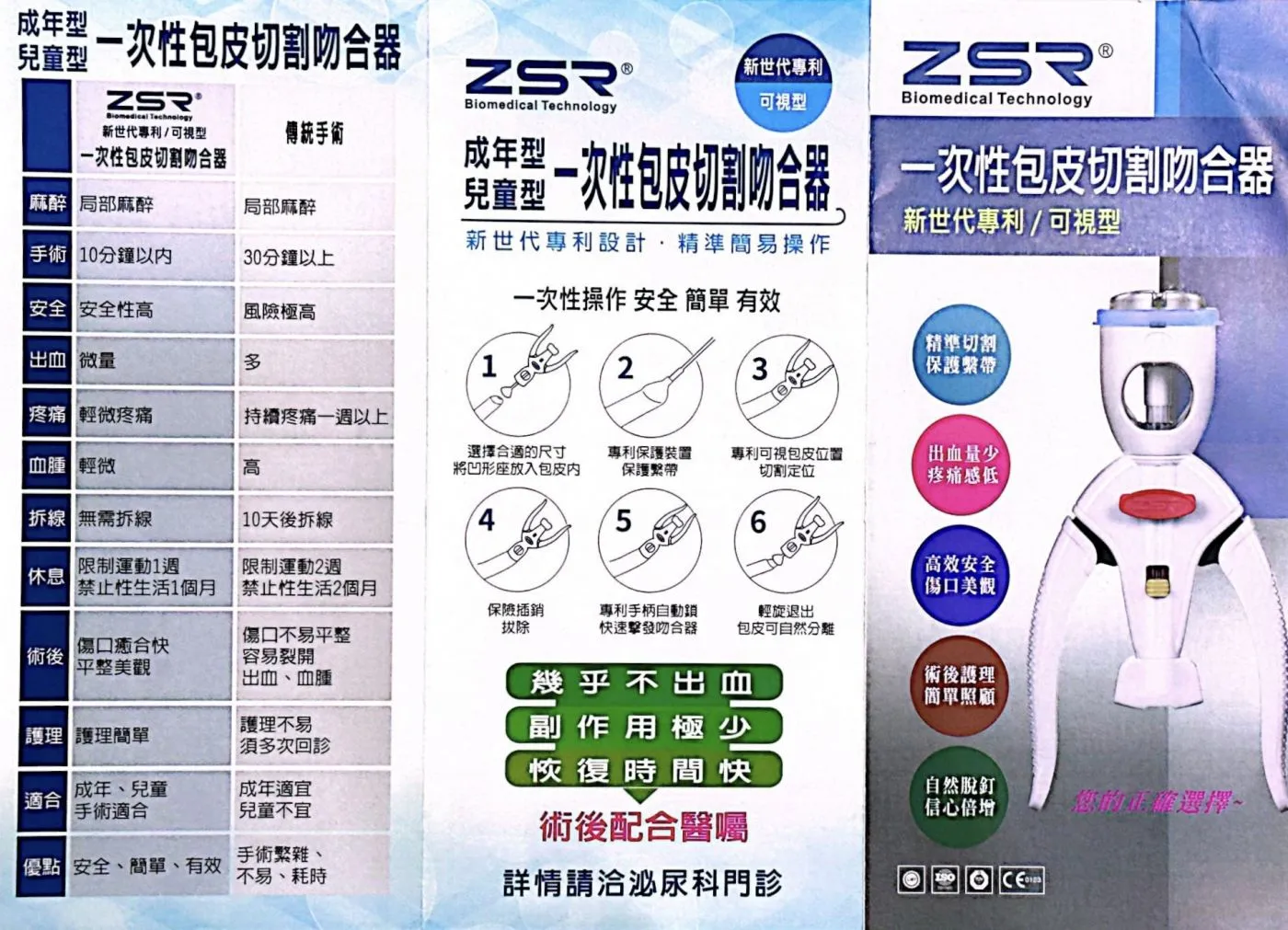 ZSR一次性包皮切割吻合器介紹