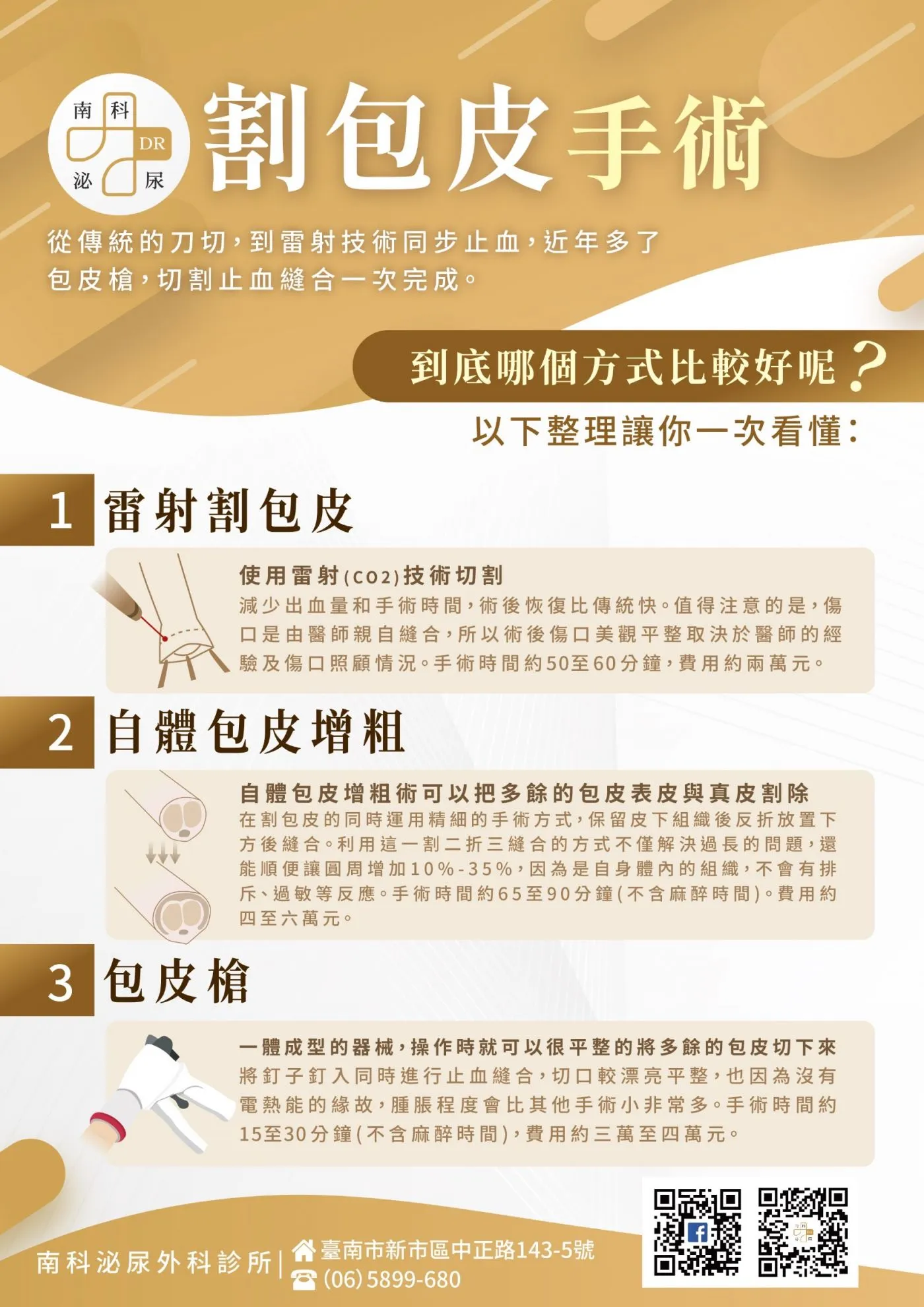 一次性包皮切割吻合器