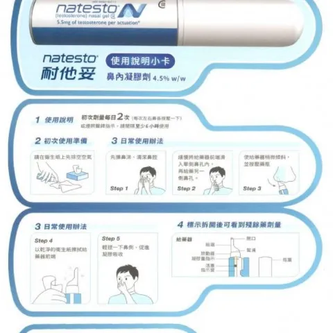 NATESTO 耐他妥 鼻內凝膠劑 使用說明小卡