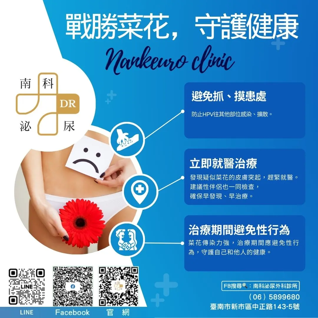 《戰勝菜花，守護健康》 感染菜花怎麼辦？別慌，這裡有正確的處理方式！