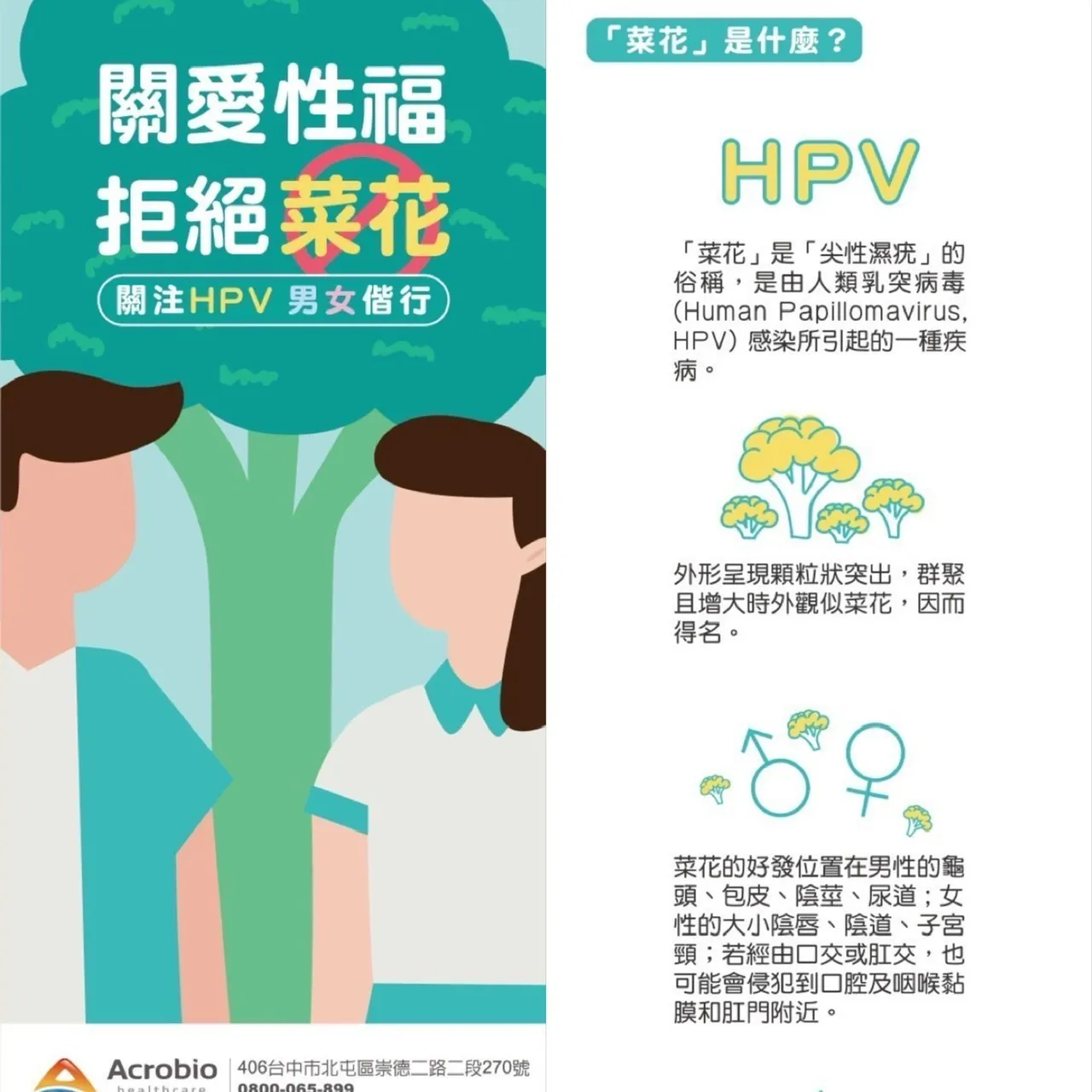 菜花治療與HPV疫苗