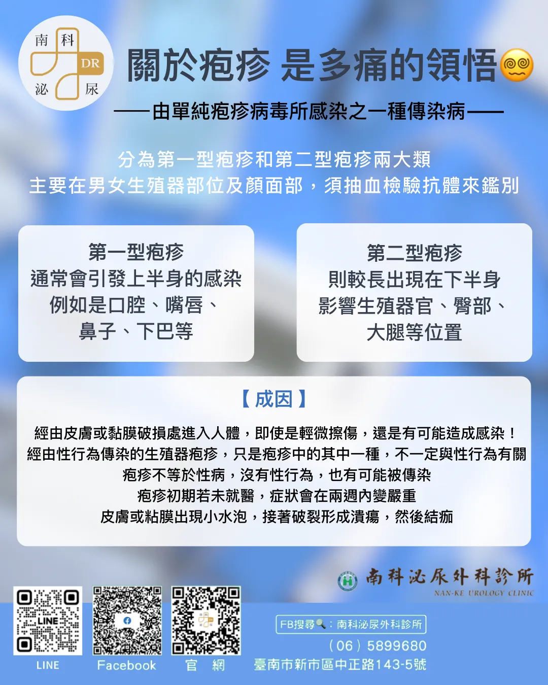 關於疱疹 是多痛的領悟