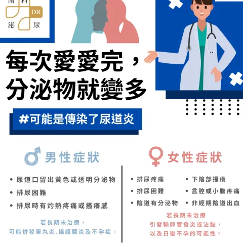 每次愛愛完，分泌物就變多 #可能是傳染了尿道炎