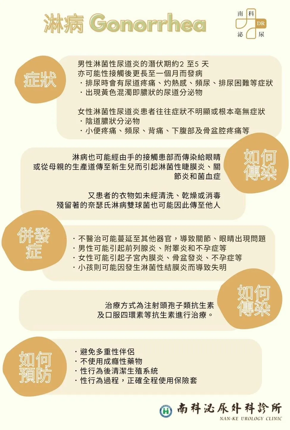 淋病很可怕？淺談淋病相關事項