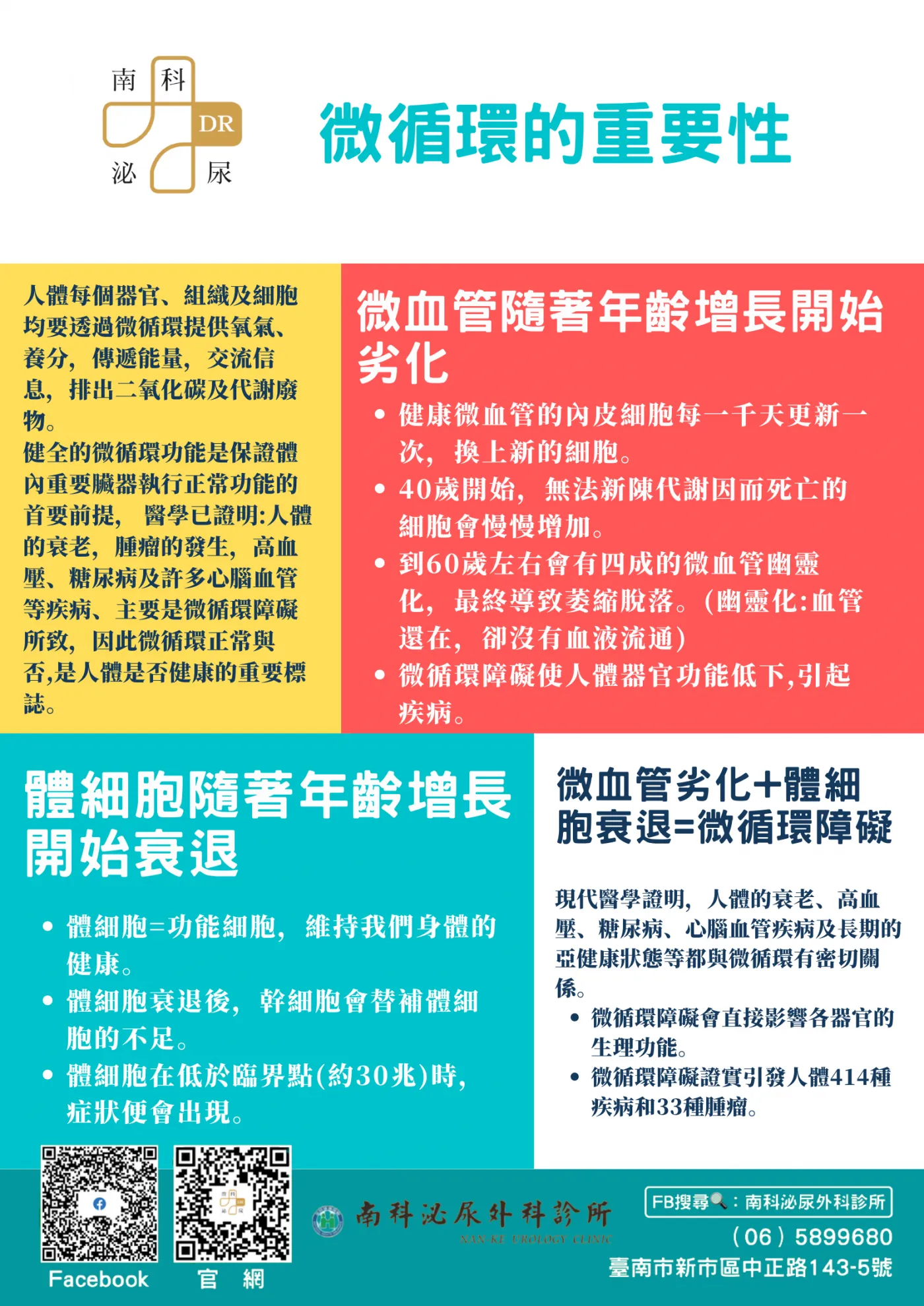 微循環的重要性