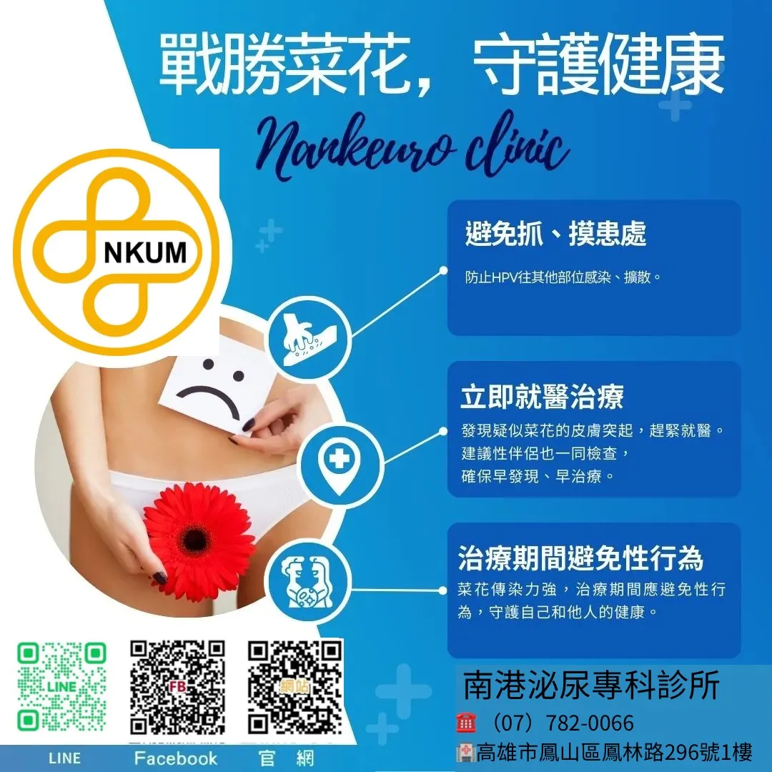 《戰勝菜花，守護健康》 感染菜花怎麼辦？別慌，這裡有正確的處理方式！