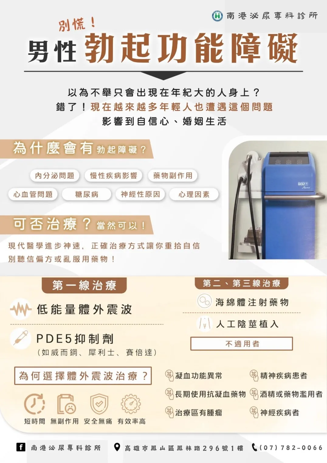 挑戰男性勃起功能障礙？別慌！性功能障礙門診｜高雄性功能障礙門診