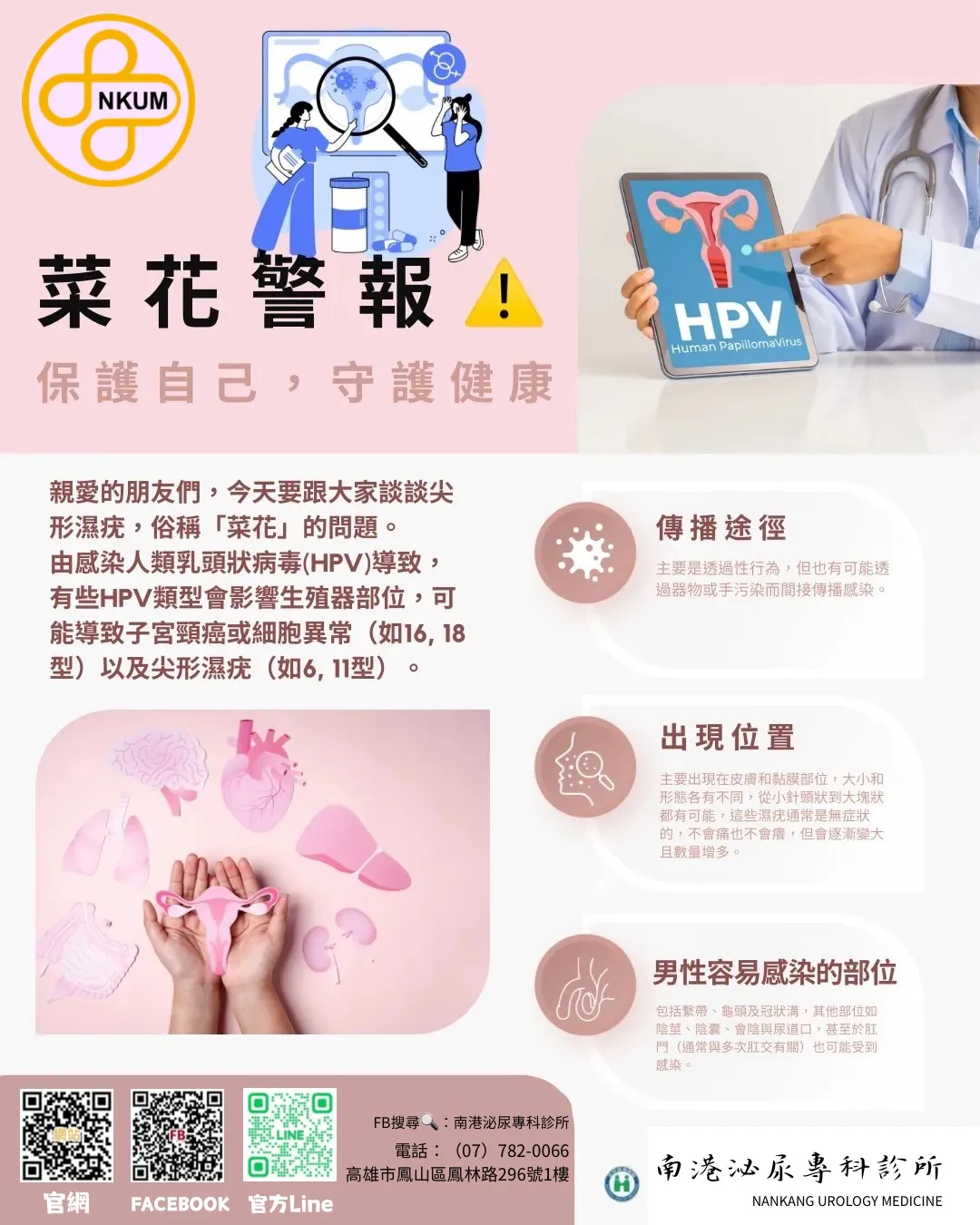 菜花警報! 保護自己，守護健康