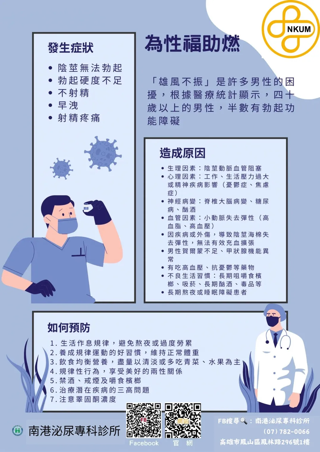 為性福助燃
