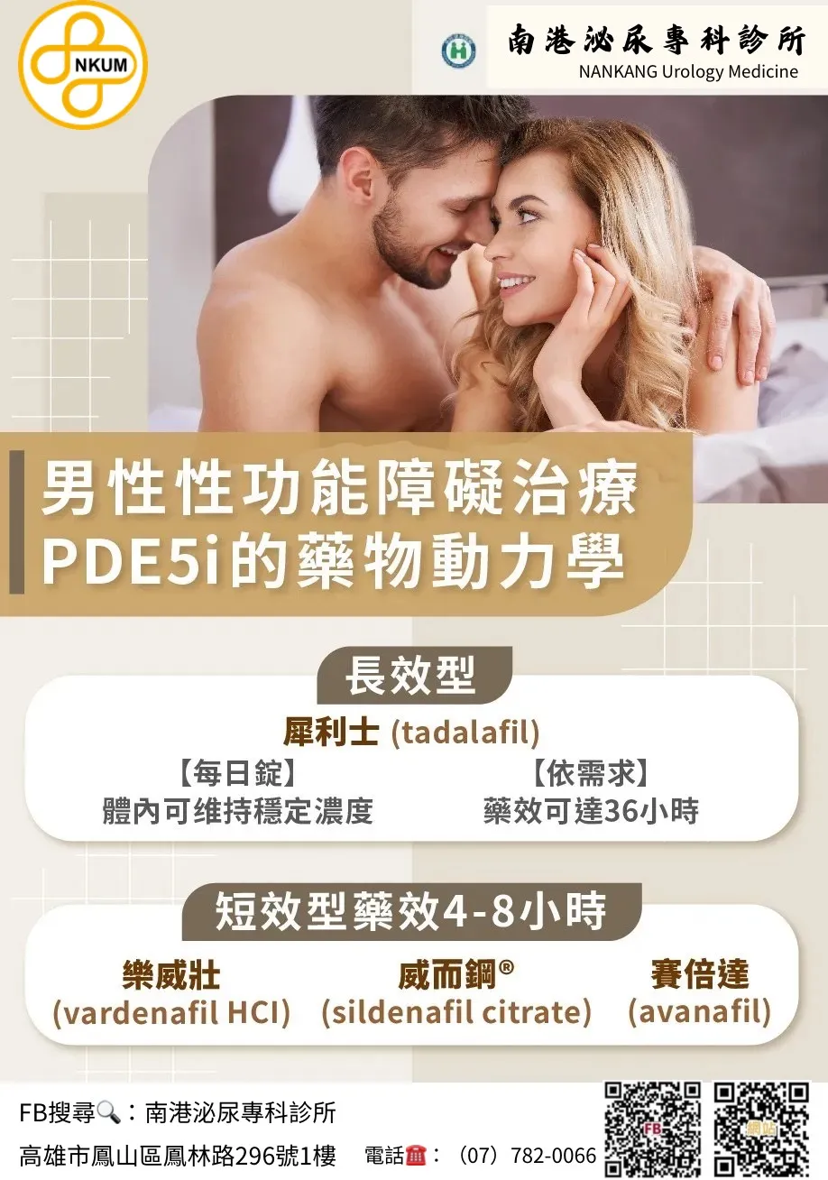 男性性功能障礙治療PDE5i的藥物動力學