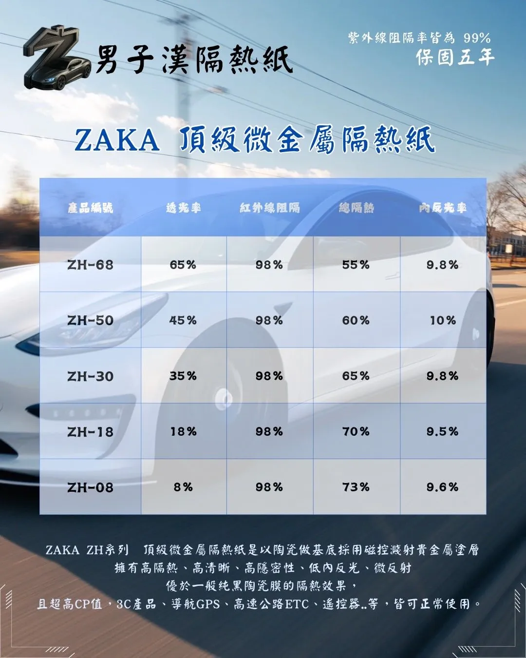 ZAKA微金屬隔熱紙