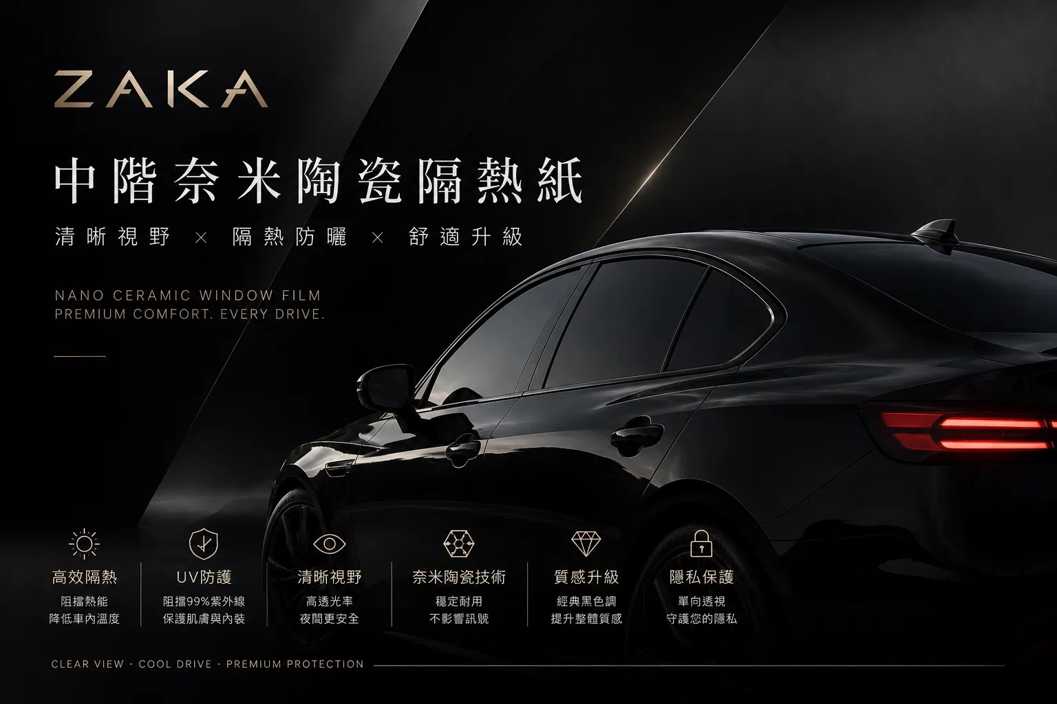 ZAKA 奈米陶瓷防爆隔熱膜
