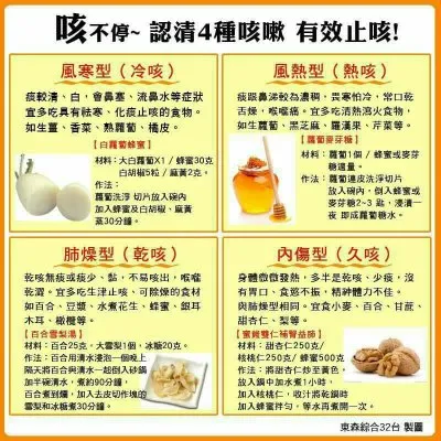 純蜂蜜可以止咳化痰嗎？