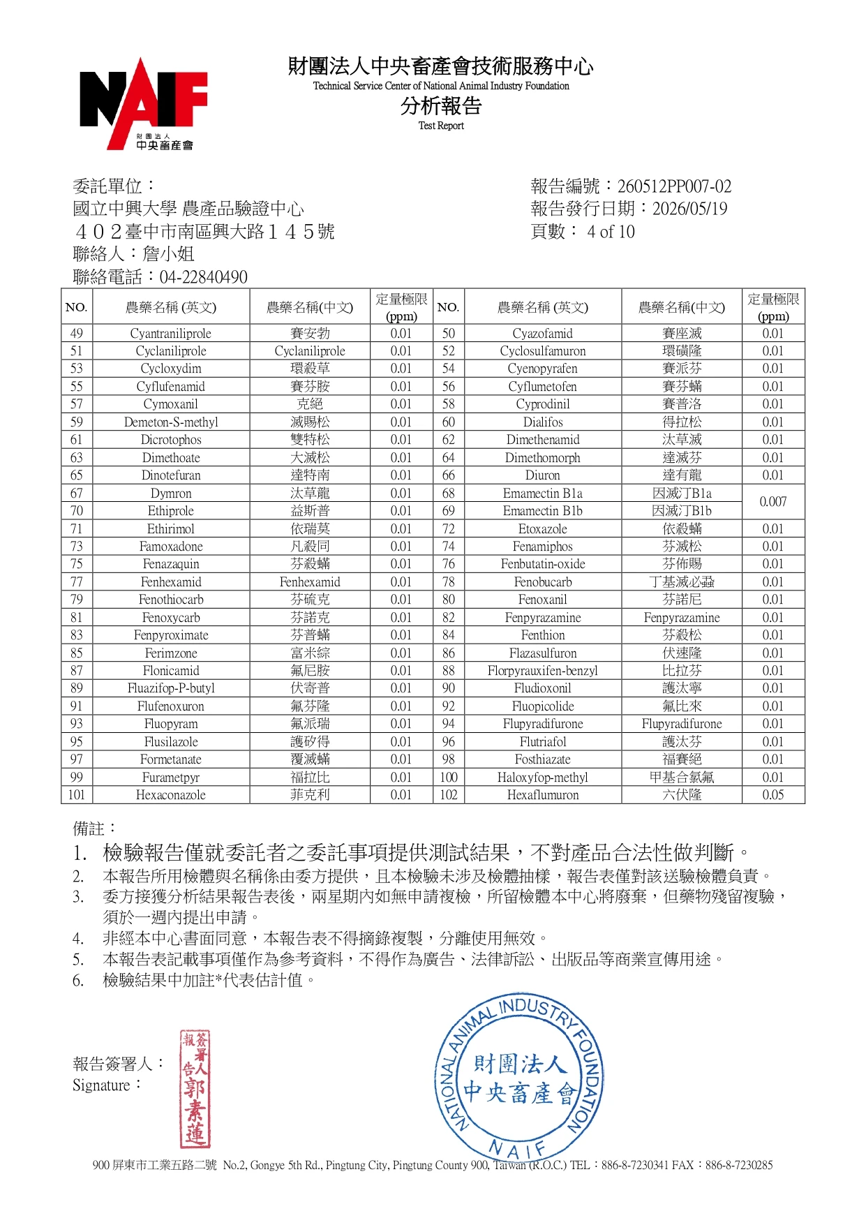 中央畜產會農產品驗證報告