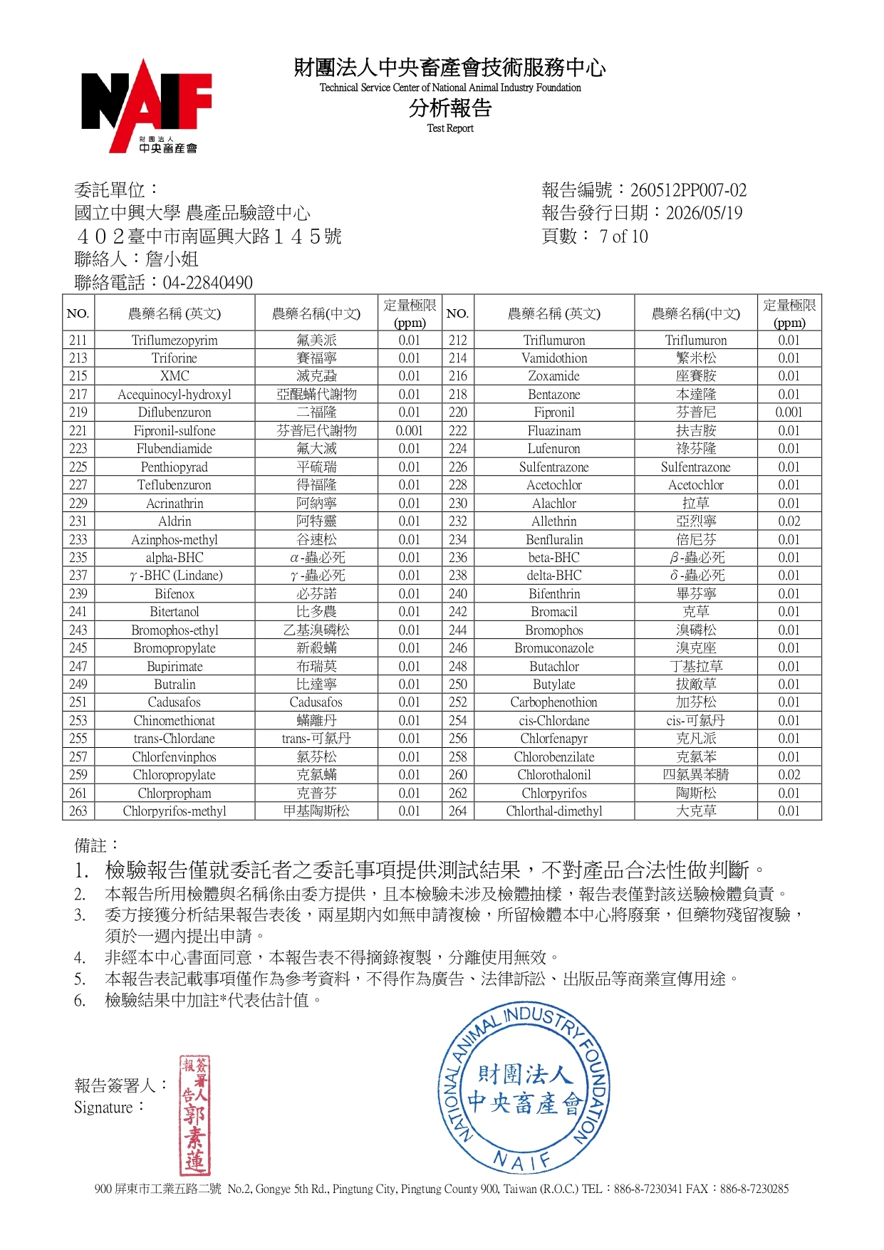 中央畜產會農產品驗證報告