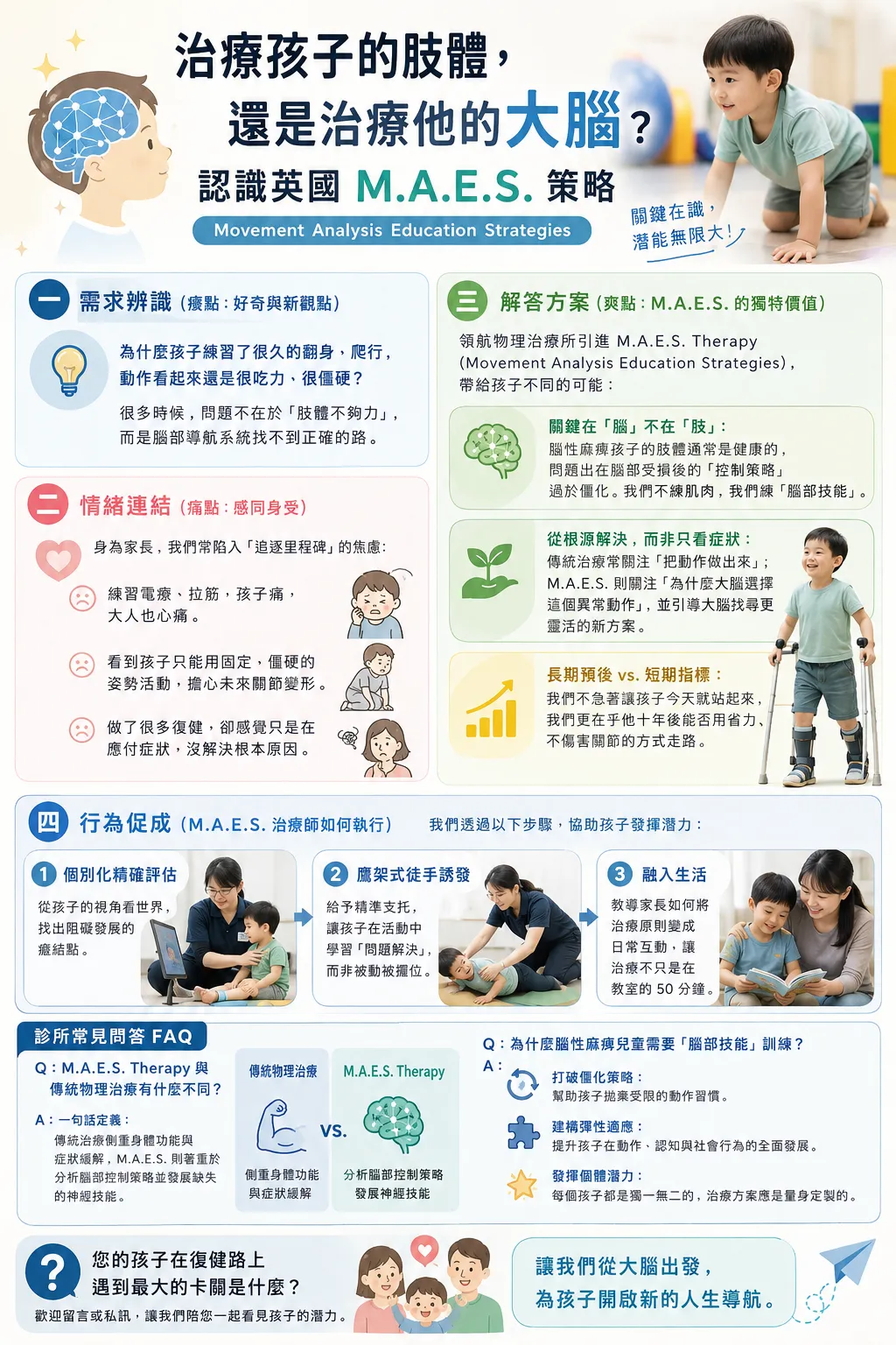 治療孩子的肢體，還是治療他的大腦？認識英國 M.A.E.S. 策略