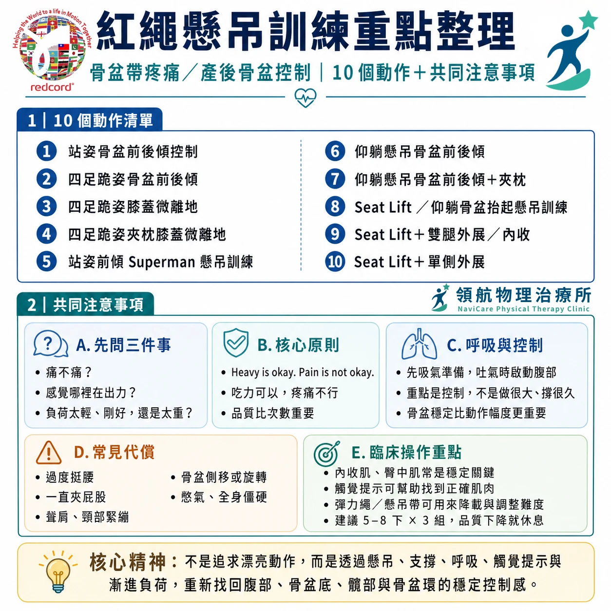 產後骨盆痛怎麼辦？不是骨盆歪掉而已，物理治療師教你重新找回骨盆穩定