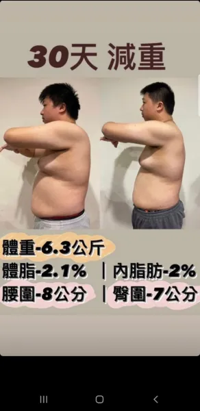 男生 學員