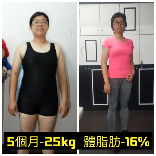 減重20公斤以上案例