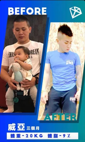 減重20公斤以上案例