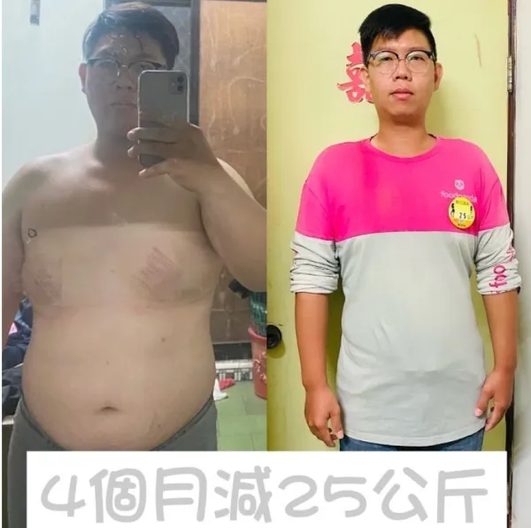 減重20公斤以上案例