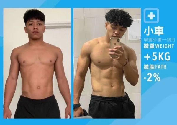 增重學員案例