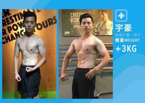 增重學員案例