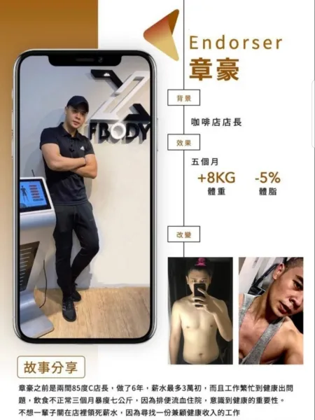 增重學員案例