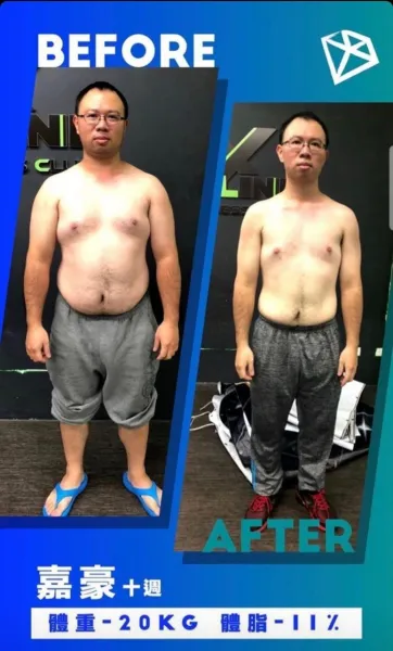 減重20公斤以上案例