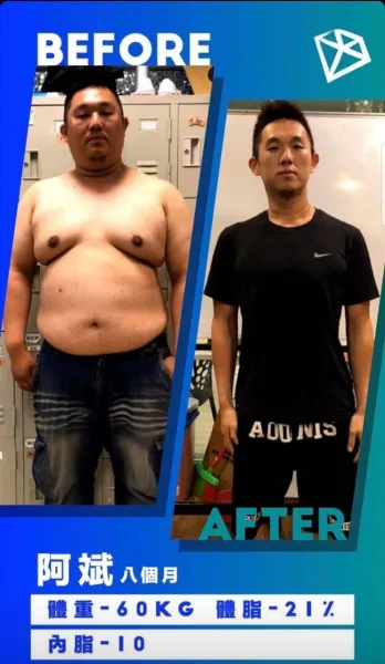 減重20公斤以上案例