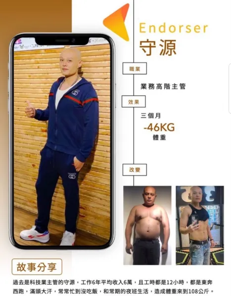 減重20公斤以上案例