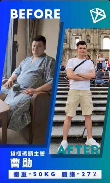 減重20公斤以上案例