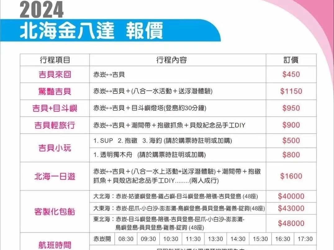北海金巴達
