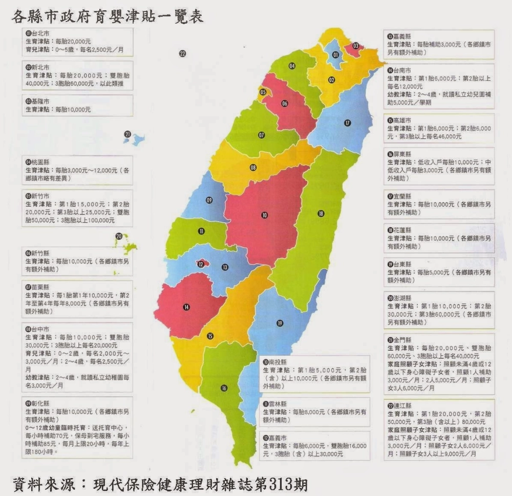 【保險理財】各縣市政府育嬰津貼一覽表