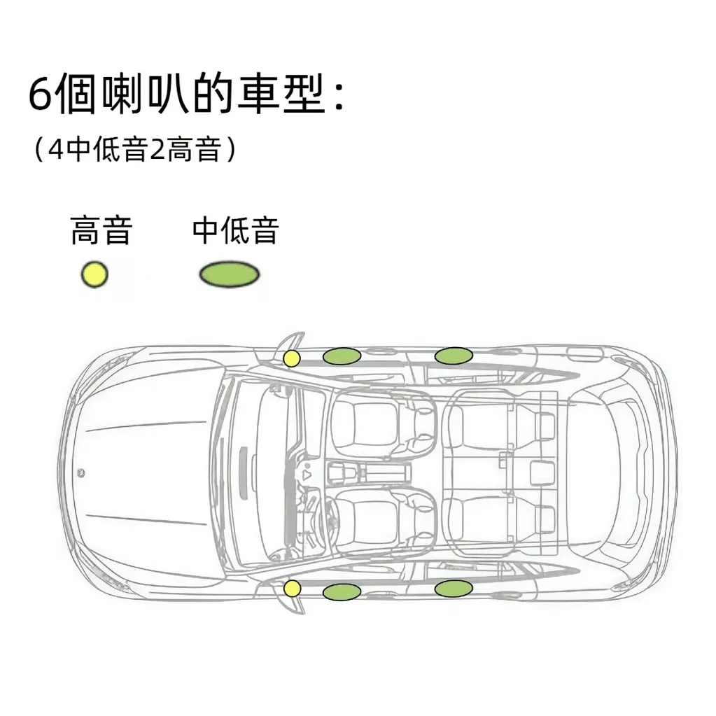Benz專用柏林喇叭