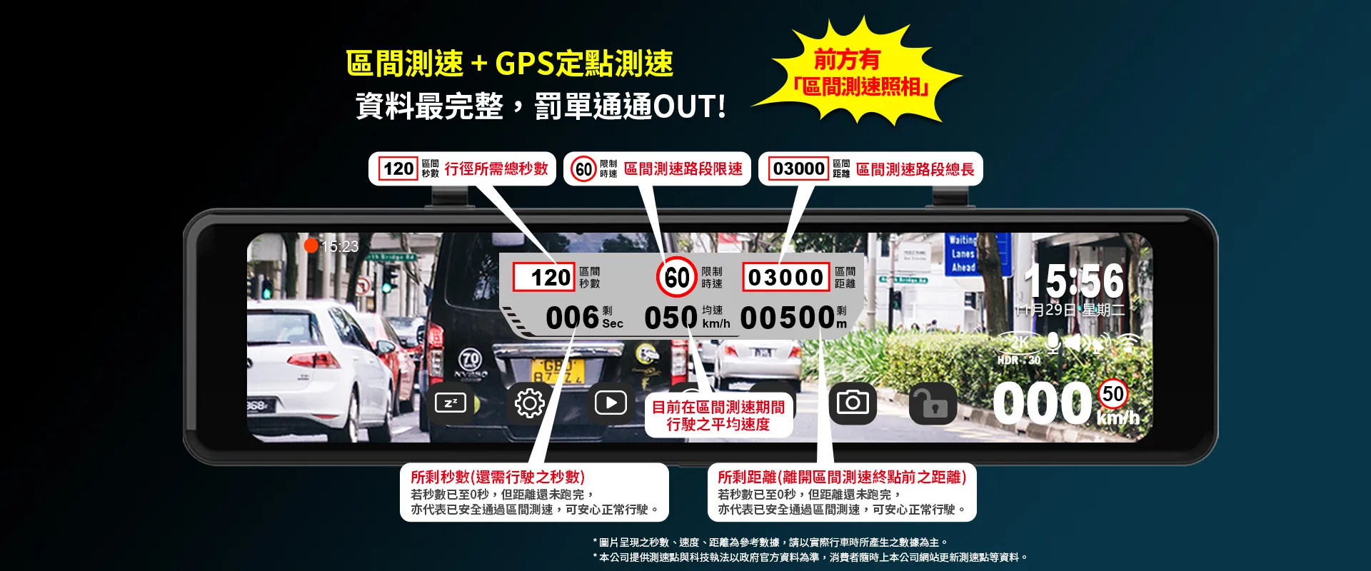 快譯通M989-S WiFi 前後 2K+HDR 電子後視鏡