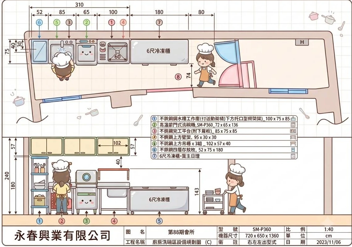 掀門式洗碗機 Layout 設計圖專區