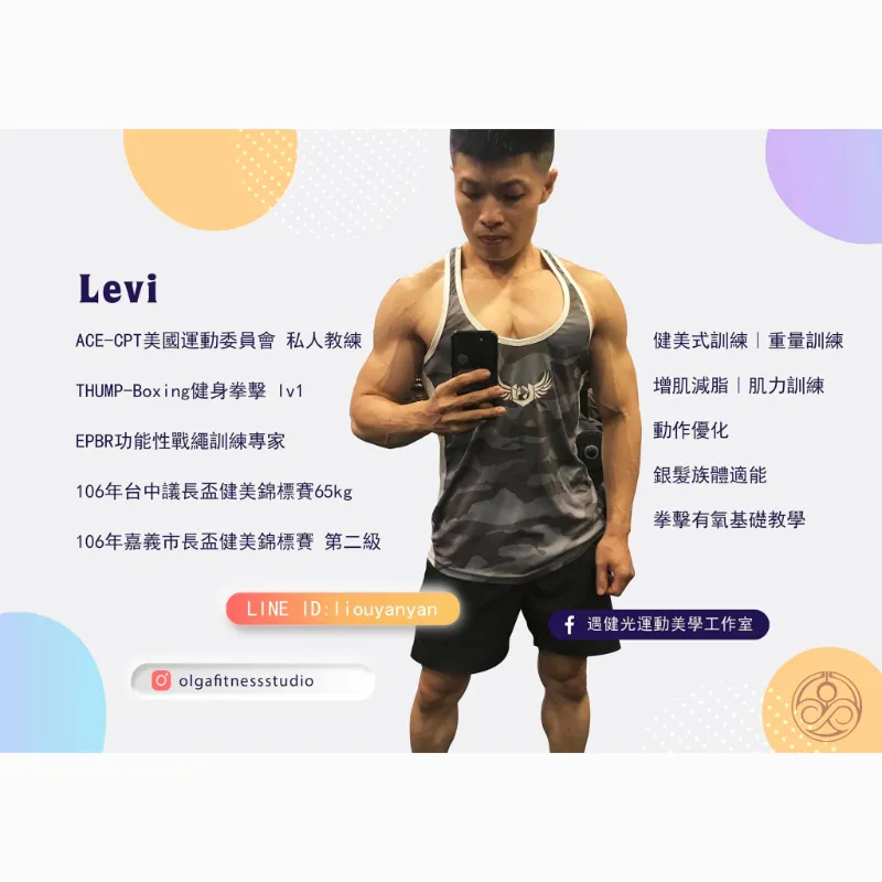 Levi教練
