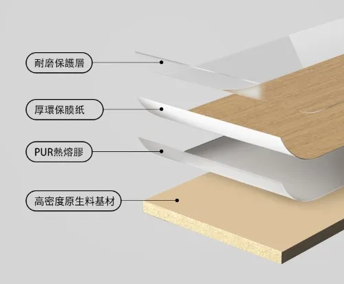 無限連紋 | 安拉卡