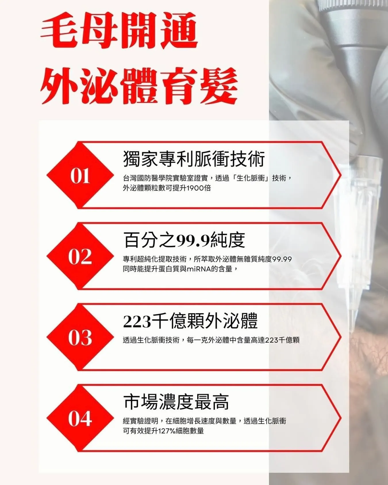 外泌體升級再升級