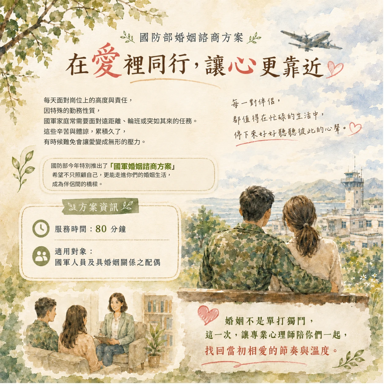 桃園免費心理諮商｜國軍婚姻諮商服務試行方案｜心途心理諮商所