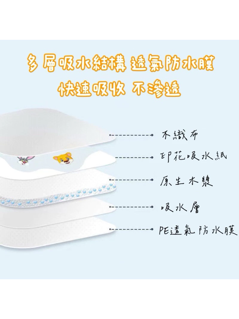【一元活動價】 便攜式口水巾 拋棄式口水巾 一次性口水巾 拋棄式圍兜 寶寶口水巾 嬰兒口水巾免 溢奶