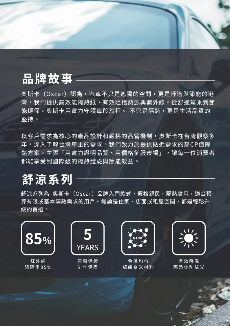 舒涼系列【CoolEasy】- 奈米陶瓷系列
