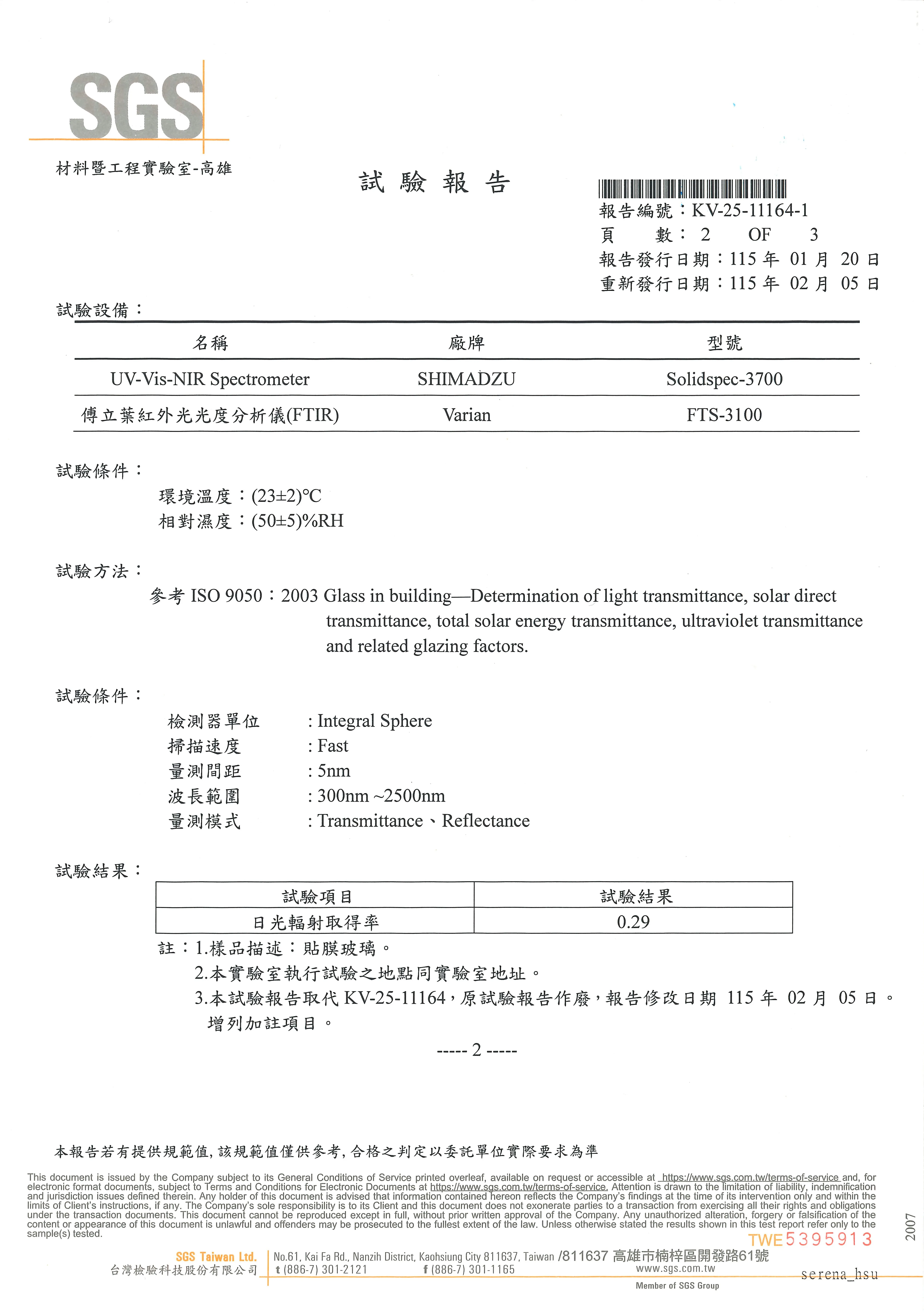 「 酷涼系列 」總隔熱率｜SGS 檢測數據