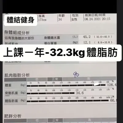 體結健身包月教練課，只賣專業，不賣產品
