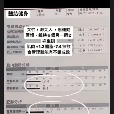 體結健身包月教練課，只賣專業，不賣產品
