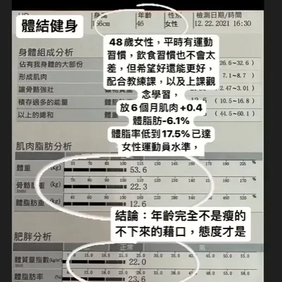 體結健身包月教練課，只賣專業，不賣產品
